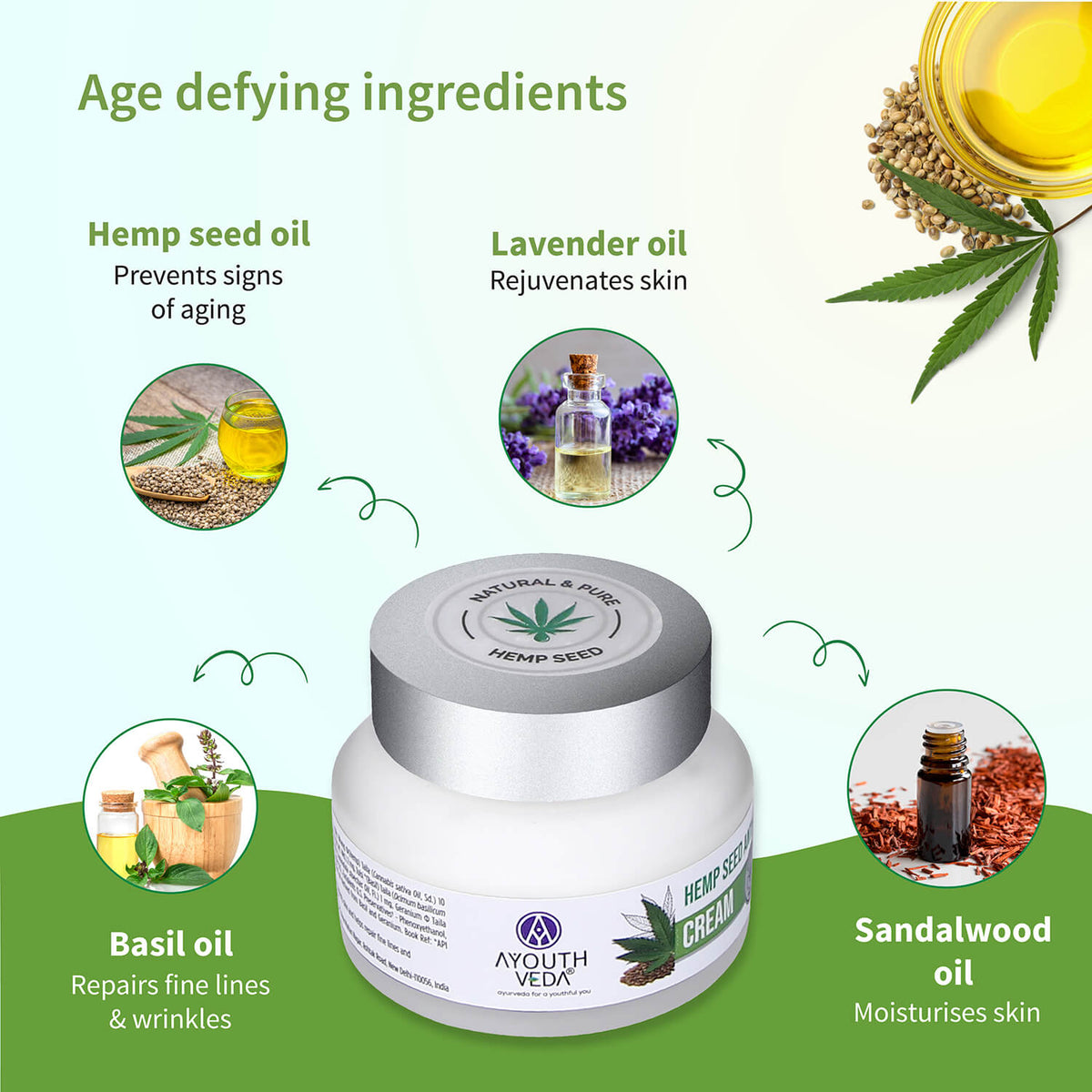 Hemp Seed Anti- Wrinkle Cream 